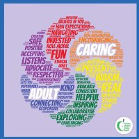 Learning Centre 4 (@lc4_tdsb) 's Twitter Profile