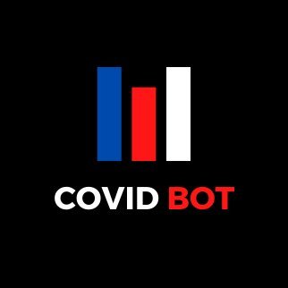 covidbot_cz's profile picture. Poskytuji denní přehled počtu osob s nově prokázaným onemocněním COVID‑19 a počet hospitalizovaných pacientů s COVID-19 dle MZČR.