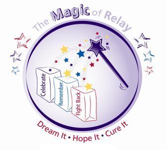Join us to learn all about the Magic of Relay!