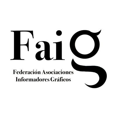 Faigさんのプロフィール画像