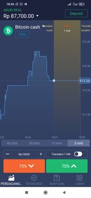 AcengMa54315381's profile picture. 