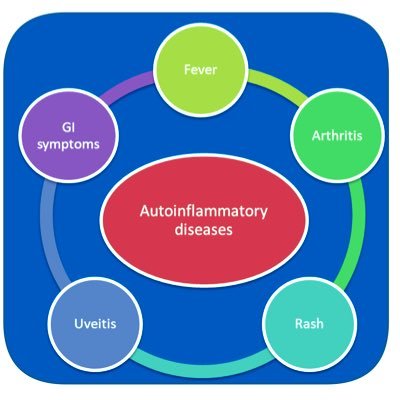 @IndiaSAIDgenome
