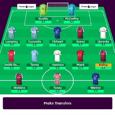 Following the crowd can only take you so far. Be different, think beyond the box.
Watkins covers Haaland.
Not an expert just someone who plays FPL too much 😉