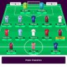 beyondtheboxfpl's profile picture. Following the crowd can only take you so far. Be different, think beyond the box.
Watkins covers Haaland.
Not an expert just someone who plays FPL too much 😉