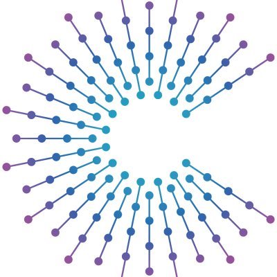 Connected Vehicle Systems Alliance (COVESA) Profile