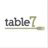 Table7.com