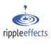 Ripple Effects (@changehappening) Twitter profile photo Ripple Effects (@changehappening) Twitter profile photo