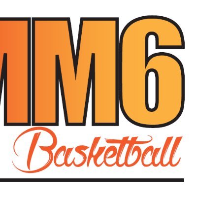 MM6 Basketball Academy