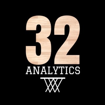 32 Analytics Profile