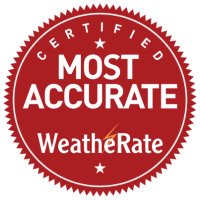 ABC News 4 Weather (@wcivwx) 's Twitter Profile