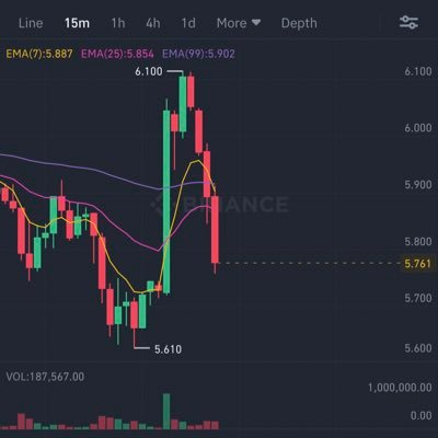 Bitcoin (BTC) is its decentralization. Because it is not controlled by any government or financial institution, it allows for more freedom and autonomy in TRCT.
