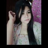Athuzzha (@athuzzha) 's Twitter Profile