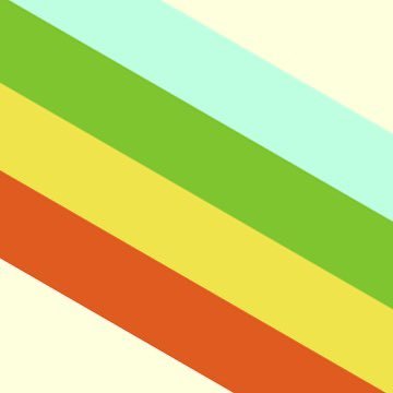 ryooo_dev's profile picture. プログラミングに関することは幅広く呟きます。バック・フロント・アプリ(Flutter, Unity)・機械学習あたりしています。発言は所属組織と一切関係ありません