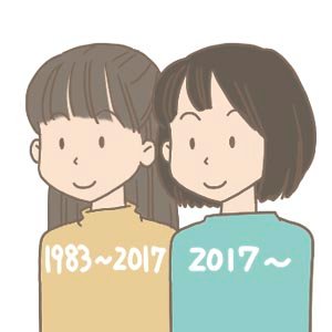 エレクトロニクスメーカー出身のイラストレーターです。
「らくーん」「たぬ」名でパズル作家もしています。