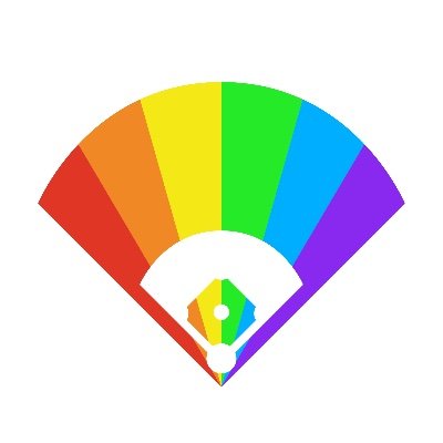 501(c)(3) nonprofit organization committed to advocating, educating & creating opportunities for the next generation of LGBTQ people in baseball⚾️