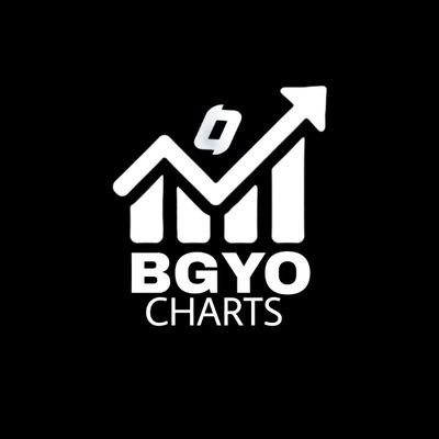 Hello We Are BGYO Charts posting about BGYO's status on the charts.