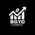 BGYO Charts (@bgyocharts) Twitter profile photo BGYO Charts (@bgyocharts) Twitter profile photo
