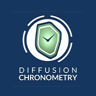 Diffusion Chronometry of Magmatic Systems (@diffchronometry) 's Twitter Profile Photo Diffusion Chronometry of Magmatic Systems (@diffchronometry) 's Twitter Profile Photo