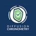 Diffusion Chronometry of Magmatic Systems (@DiffChronometry) Twitter profile photo