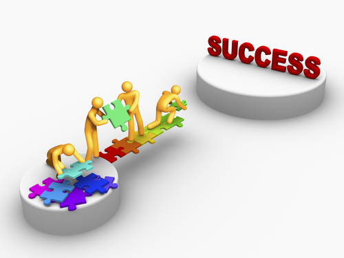 believe in your success Live with the four magic words: Learn – Practice - Evaluate - Correct