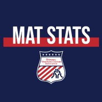 NWCA Mat Stats(@NWCAMatStats) 's Twitter Profile Photo