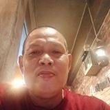 EElenkutok's profile picture. 