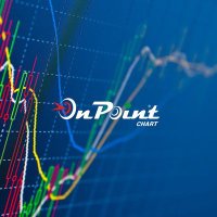 On Point Chart (@onpointchart) 's Twitter Profile