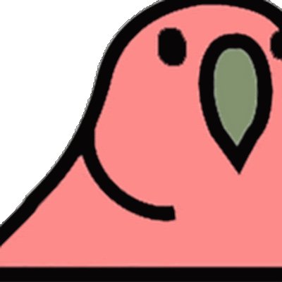 ch0piii's profile picture. 