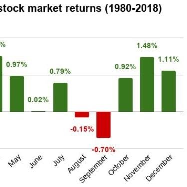AdjissoThibaut's profile picture. Revenez tous à JESUS