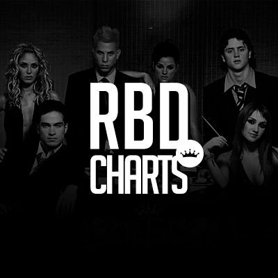 CUENTA DE FAN | ~ Su mejor/mayor fuente en las listas del grupo mexicano nominado al Grammy Latino @RBD_Oficial. | Siga-nos no Instagram 👇