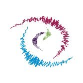 ChildrensArtsGuild Profile