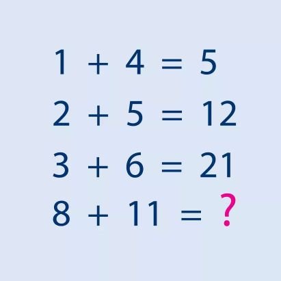 CPNUML15's profile picture. 