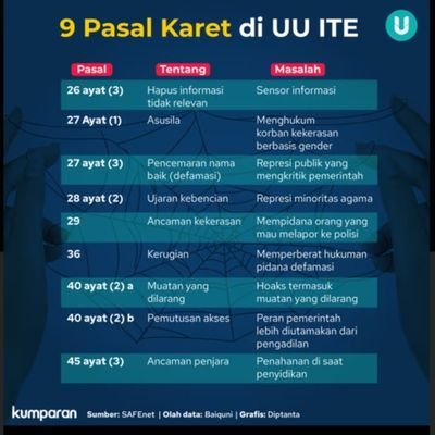 mau jadi orang bener ngga?