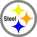 NC LICENSE #310037 IG/TT-@steelersrealtors YT-Steelers Realtors, Greater WNC Group / Western PA roots.