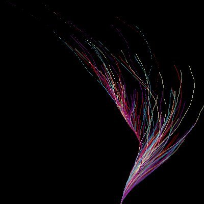 It’s an artistic experiment! Data is around us and can be used to create uniques art works!