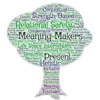 Child & Youth Work Department_DPCDSB (@cywdeptdpcdsb) 's Twitter Profile Photo Child & Youth Work Department_DPCDSB (@cywdeptdpcdsb) 's Twitter Profile Photo