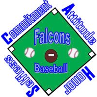 Connellsville Falcons Baseball (@baseballcahs) 's Twitter Profile Photo Connellsville Falcons Baseball (@baseballcahs) 's Twitter Profile Photo
