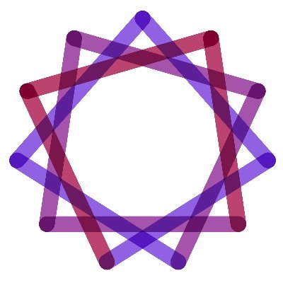 NYUHumanities Profile Picture