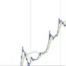 daBullflag's profile picture. All tweets posted are strictly my opinion and are NOT financial advice. please do your own due diligence.  $BTBT $IQST