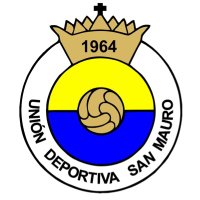 UD San Mauro (@udsanmauro) 's Twitter Profile