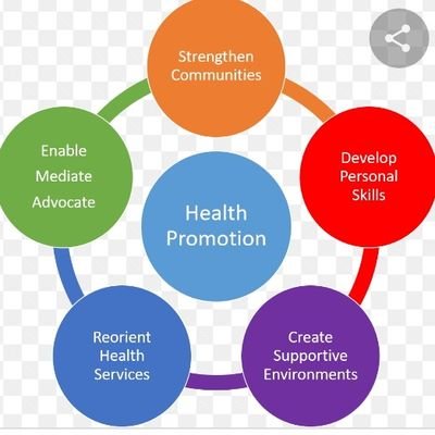 Welcome to HPRW, where we are dedicated to promoting health, advancing human rights and empowering communities across Uganda.