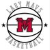 Lady Mavs Basketball (@MarshallMavsWBB) Twitter profile photo