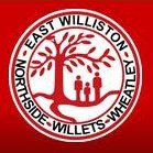 EWSD Guidance(@EWSDGuidance) 's Twitter Profile Photo