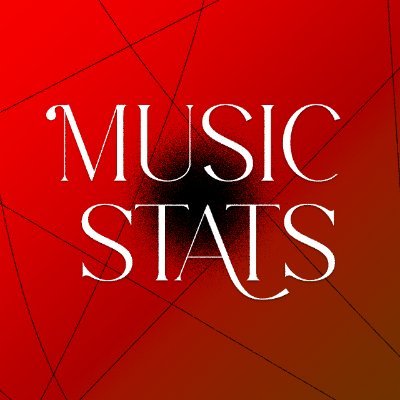 Music Stats