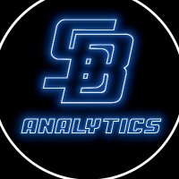 UCSB Baseball Analytics (@sbbaseballdata) 's Twitter Profile Photo UCSB Baseball Analytics (@sbbaseballdata) 's Twitter Profile Photo