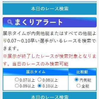 ボートレースのあらゆるデータを通知します。第1弾として展示タイムが内側艇より0.10早いレースをツイートします(まくりアラート)。まくりアラートを見逃さないために、こちらのアカウントのTwitter通知ボタンをONにしてみてください。
提供元：ボートレース日和