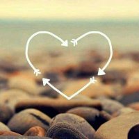 Achu (@achukutta4) 's Twitter Profile