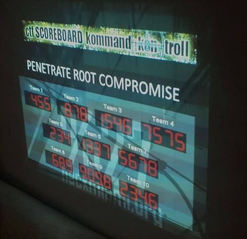 kandkctf's profile picture. Kommand && KonTroll CTF.
Brought to you by P0wn Machine TM
info@kommandkontrollctf.com