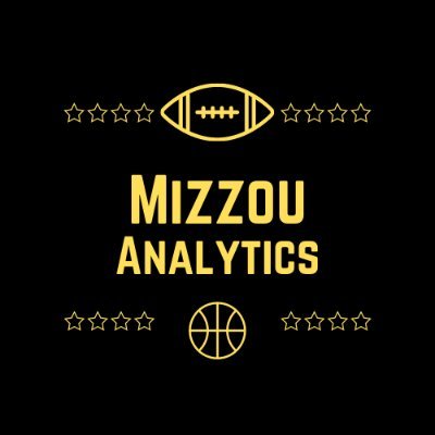 Stats for #Mizzou Football and Basketball | @cfbfastR #hoopR | Not affiliated with Mizzou Athletics