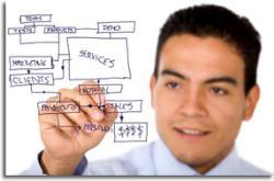 TrainingYou2's profile picture. TrainingYou2 Training Consultancy. We work to provide engaging and thought provoking sessions with measurable outcomes - Lead Manage Communicate.